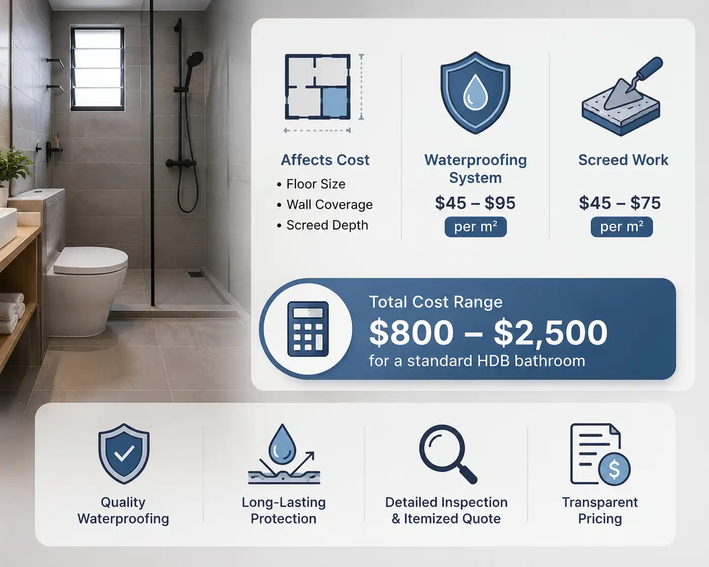 Bathroom Waterproofing Cost in Singapore